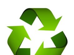 Promoting Sustainable Waste Management and Resource Conservation