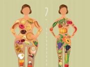 Dieting Approaches: Understanding Types, Considerations, and Long-Term Success