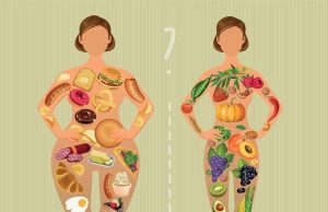 Dieting Approaches: Understanding Types, Considerations, and Long-Term Success