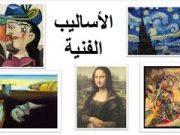 Artistic Techniques in Painting: Exploring the Beauty of Visual Expression